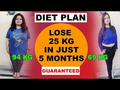 How I Lost 25 Kg In 5 Months|Weight Loss Journey|Ananya Diet Plan|Lose Weight Fast|Dr. Shikha Singh