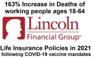 https://healthimpactnews.com/wp-content/uploads/sites/2/2022/06/Lincoln-Financial-2-320x202.jpg