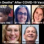 76,789 Deaths 6,089,773 Injuries Reported in U.S. and European Databases Following COVID-19 Vaccines