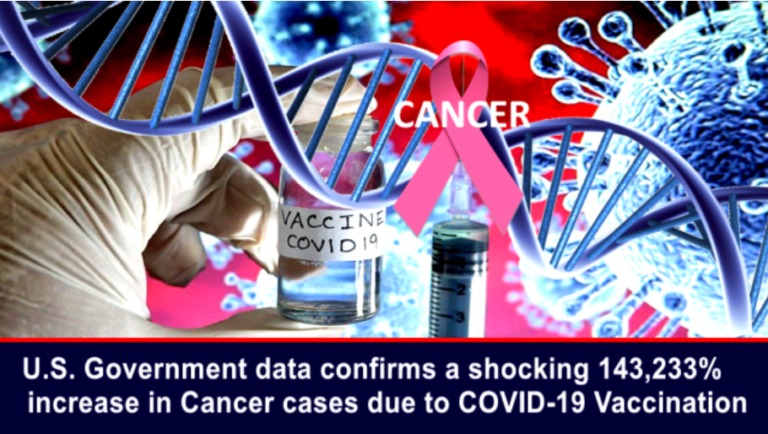 U.S. Government Data Confirms A 143,233% Increase In Cancer Cases Due To Covid Vaccination | Holistic Health Online