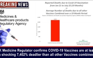 https://healthimpactnews.com/wp-content/uploads/sites/2/2022/08/UK-Medicine-Regulator-320x202.jpg