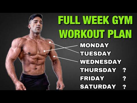 Full Week Gym Workout Plan For Muscle Building & Fat Loss | One vs Two Body Part | Bodybuilding