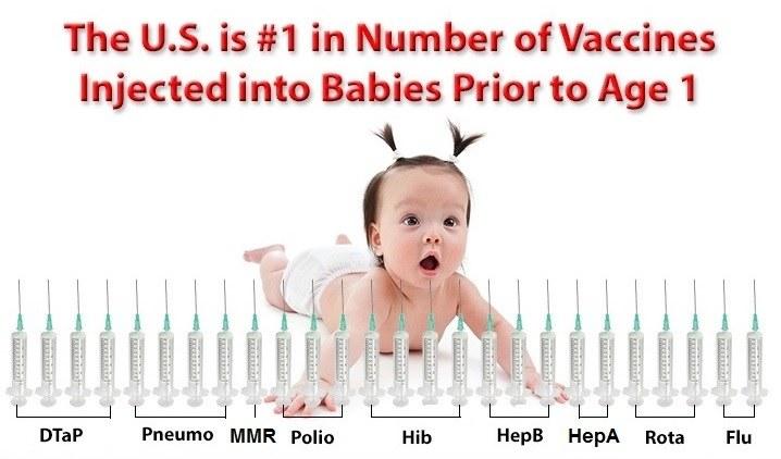 Mislabeling Vaccination Deaths for 50 Years