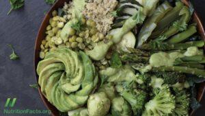 Treating Advanced Prostate Cancer with Diet: Part 1