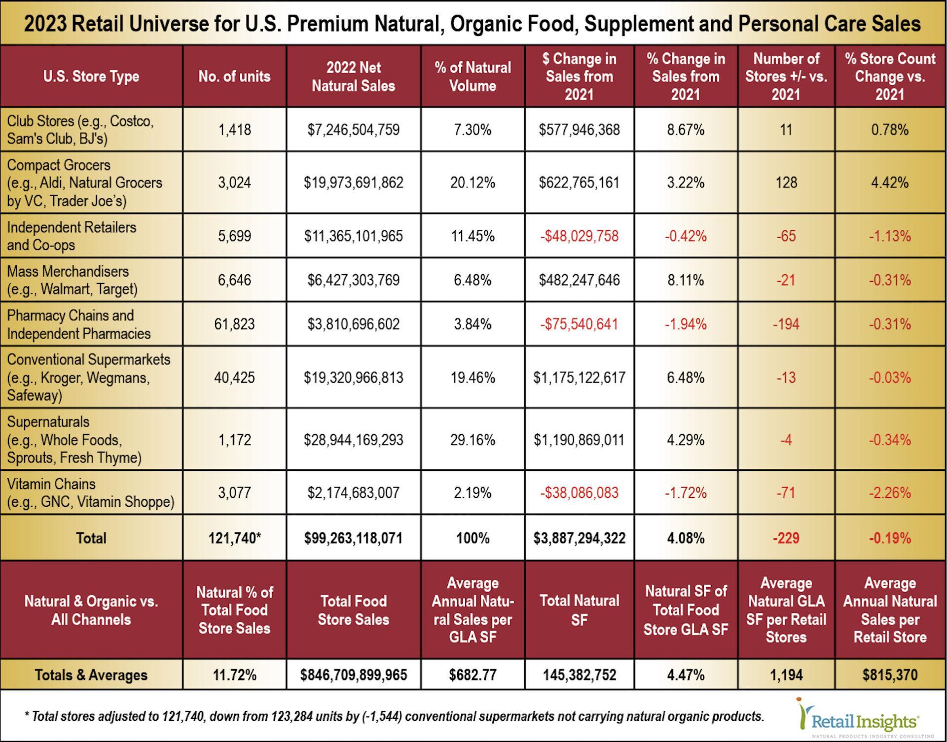 https://healthimpactnews.com/wp-content/uploads/sites/2/2023/02/bill-gates-warren-buffett-own-the-World-Health-Organization-320x202.jpg
