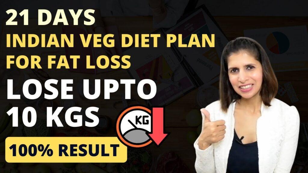 21 Days Indian High Protein Diet Plan for Fat Loss | April Weight Loss Challenge | Lose Belly Fat