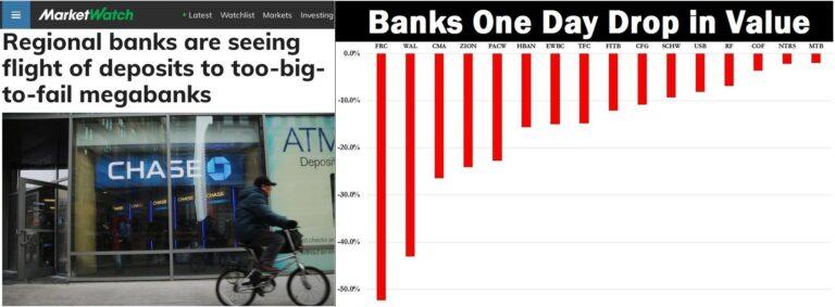 Bank Runs Continue as Multiple Banks on Verge of Collapse