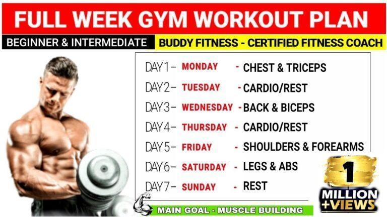 Full Week Gym Workout Plan For Muscle Gain | Beginners & Intermediate