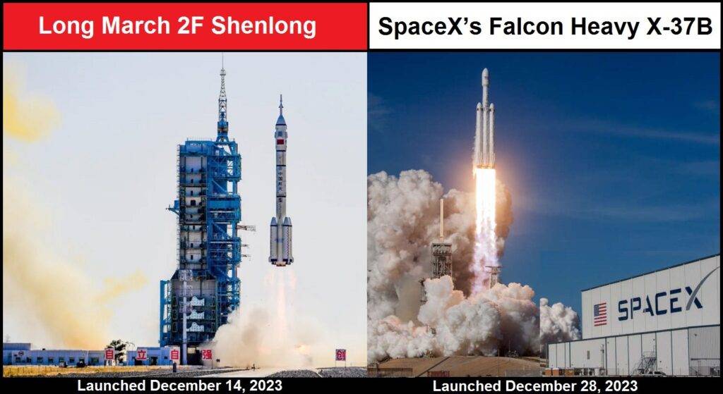 U.S. AT WAR! Look to the Heavens in 2024 as World War 3 is Quickly Escalating – Space Wars About to Begin?