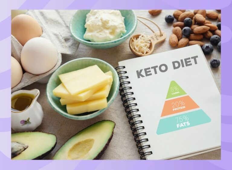 20 Best Foods for the Keto Diet