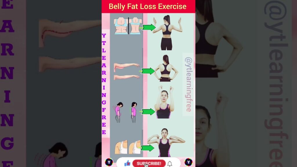 Full Body Workout || How to Reduce Body Weight #workout #gymgirl #shorts