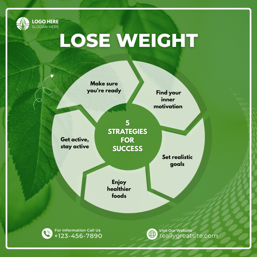 The Natural Way to Shed Pounds
